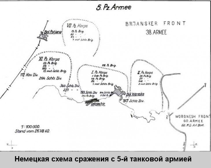 Немецкая схема сражения с 5-й танковой армией