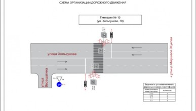 Светофор и новые дорожные знаки появятся в Коминтерновском районе Воронежа 